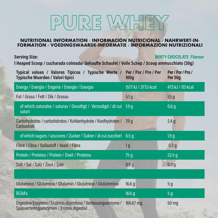 NXT Nutrition Pure Whey Deluxe 2.1kg