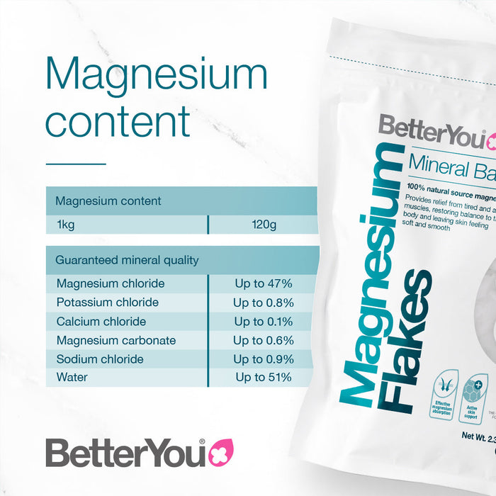 BetterYou Original Magnesium Flakes (Foot & Body Soak) 5kg - Bath Flakes at MySupplementShop by BetterYou