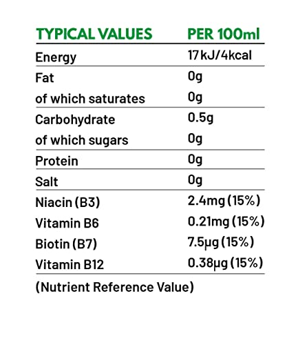 Virtue Yerba Mate - Natural Energy Drink - Sugar Free Zero Calories Vegan Keto Friendly Gluten Free (Peach & Raspberry 12 x 250ml) | High-Quality Energy Drinks | MySupplementShop.co.uk